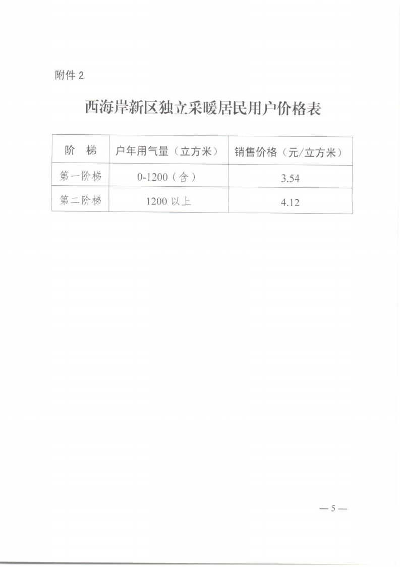 青西新發(fā)改〔2023〕88號《青島西海岸新區(qū)發(fā)展和改革局 青島西海岸新區(qū)城市管理局 青島西海岸新區(qū)財政局 青島西海岸新區(qū)民政局 關(guān)于啟動西海岸新區(qū)居民用氣價格上下游聯(lián)動機制的通知》_05.png