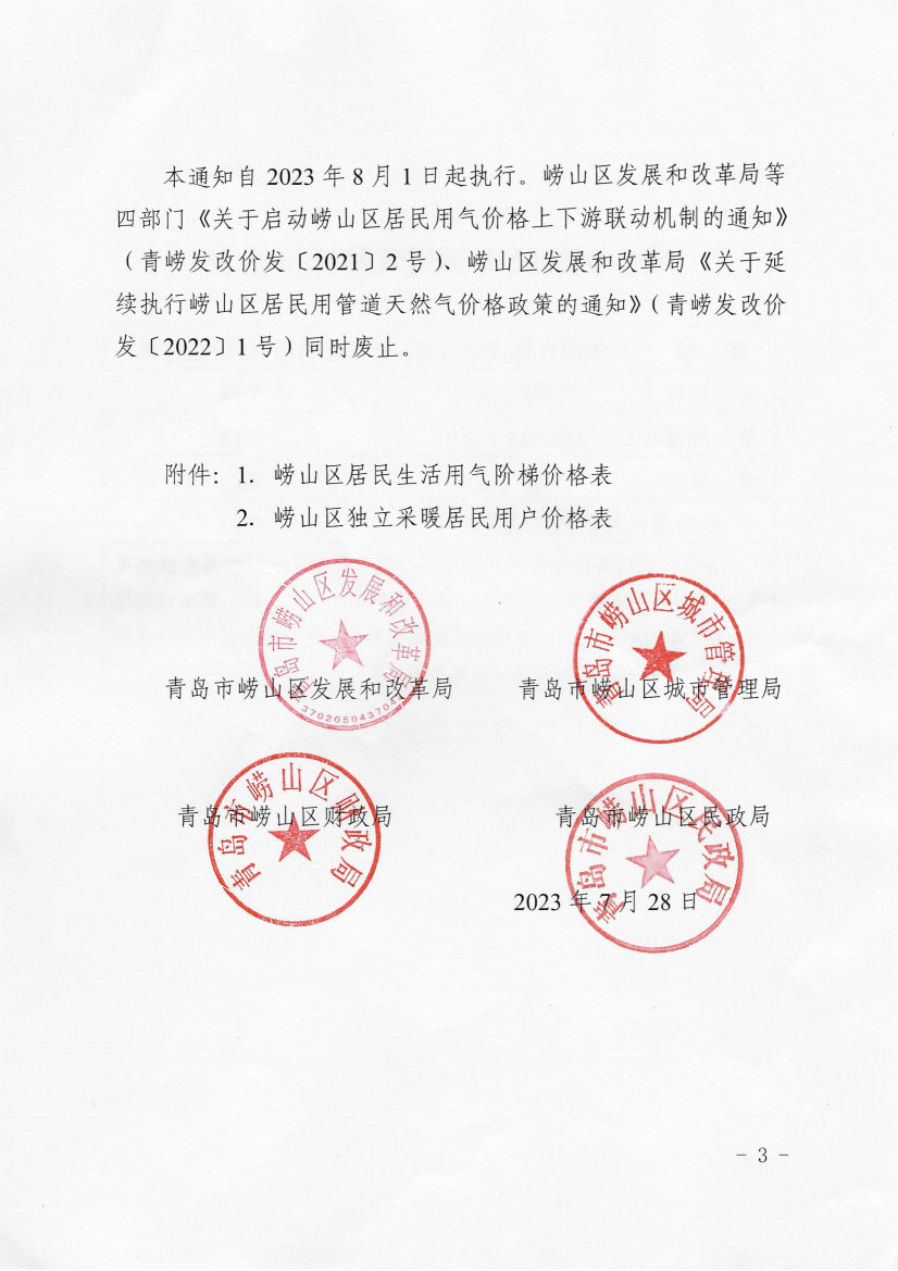 青嶗發(fā)改價發(fā)〔2023〕5號《青島市嶗山區(qū)發(fā)展和改革局 青島市嶗山區(qū)城市管理局 青島市嶗山區(qū)財政局 青島市嶗山區(qū)民政局 關于啟動嶗山區(qū)居民用氣價格上下游聯(lián)動機制的通知》_03.png