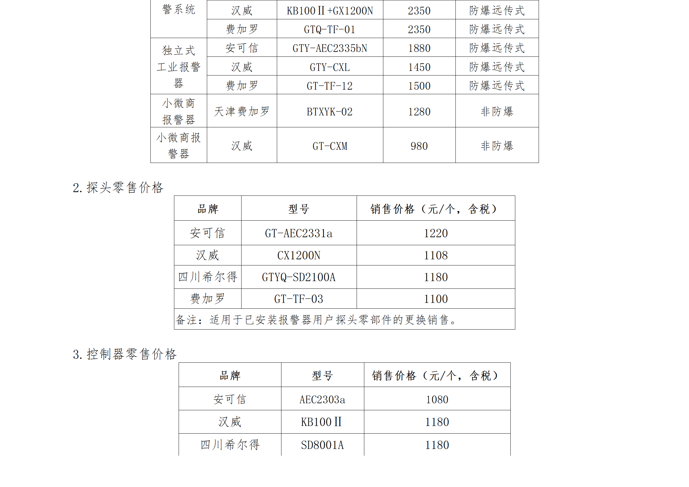 20250711 最終版 燃?xì)鈭?bào)裝優(yōu)惠措施公示(1)_05.png