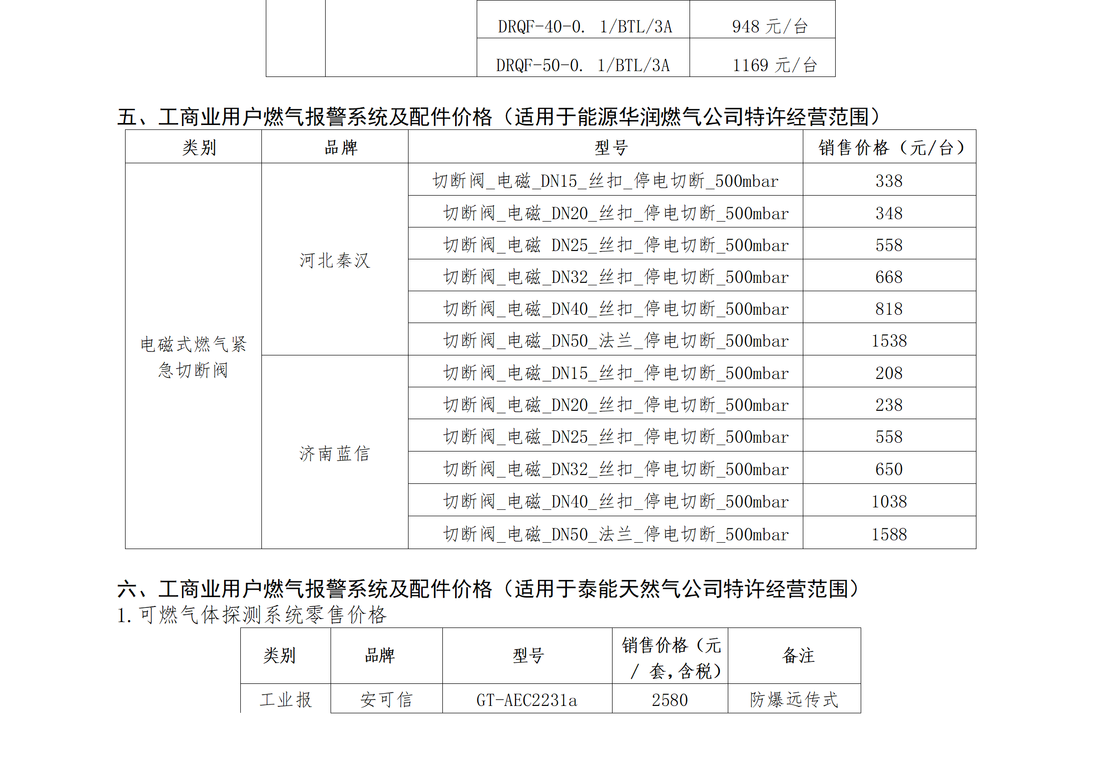 20250711 最終版 燃?xì)鈭?bào)裝優(yōu)惠措施公示(1)_04.png