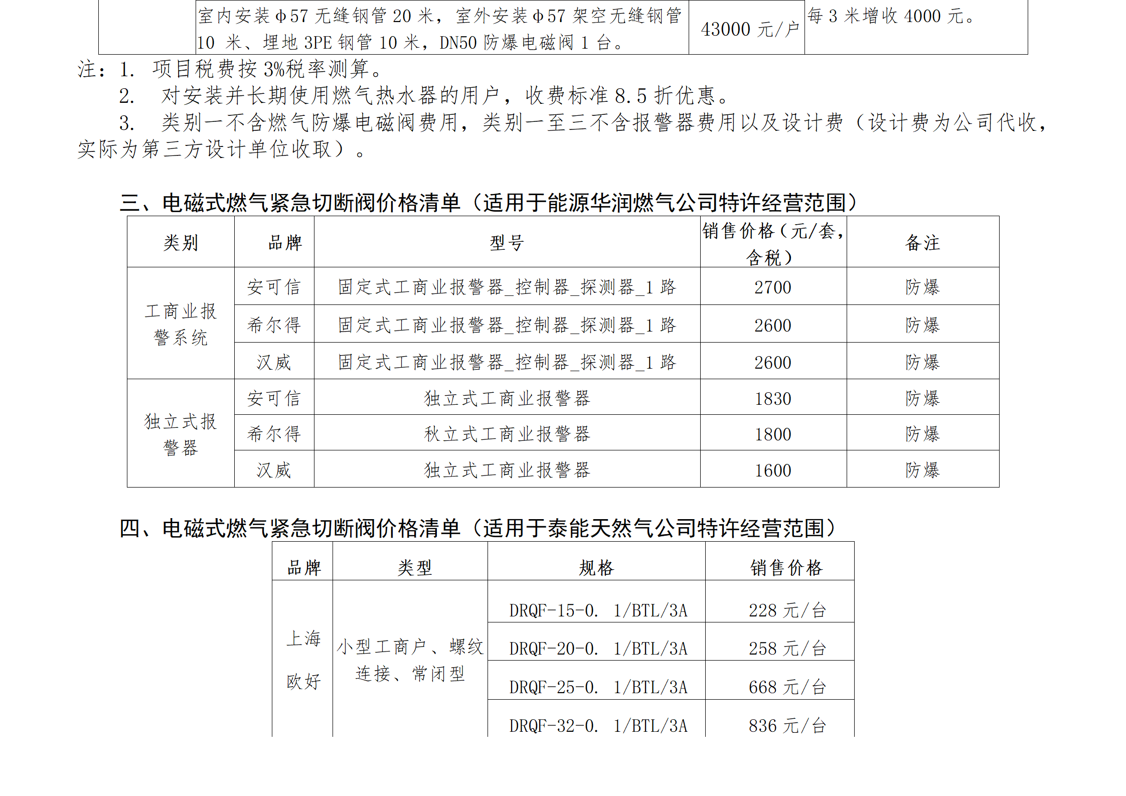 20250711 最終版 燃?xì)鈭?bào)裝優(yōu)惠措施公示(1)_03.png